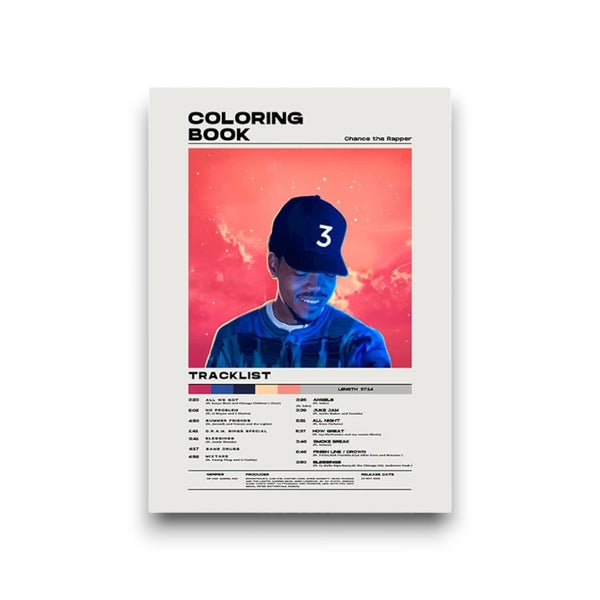 Affiche Album Covers - Chance The Rapper