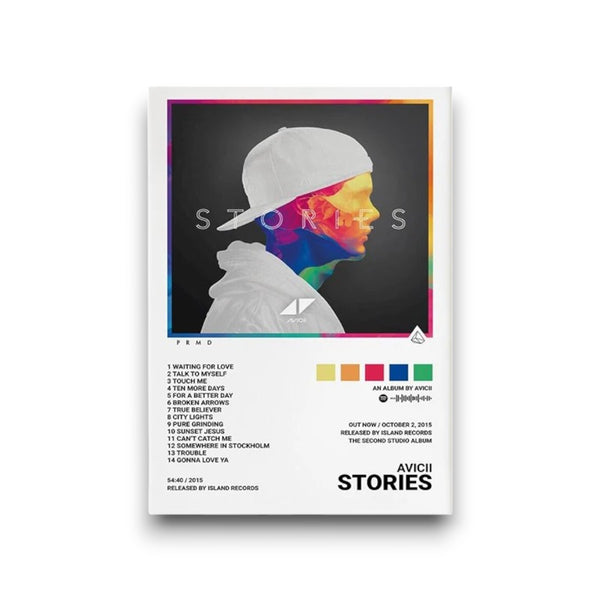 Affiche Album Covers - Avicii